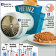 Illustration for article titled Turbo Toaster Prototype Jet Engines Make Your Toast